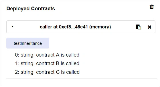 Inheritance In Solidity