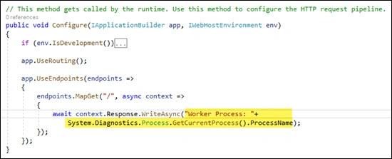 InProcess Hosting Model In ASP.NET Core
