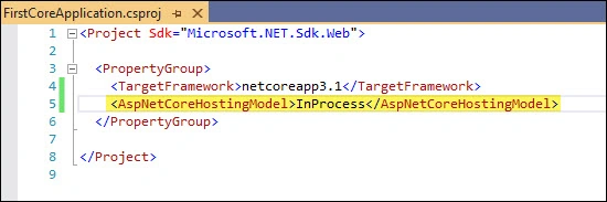 InProcess Hosting Model In ASP.NET Core