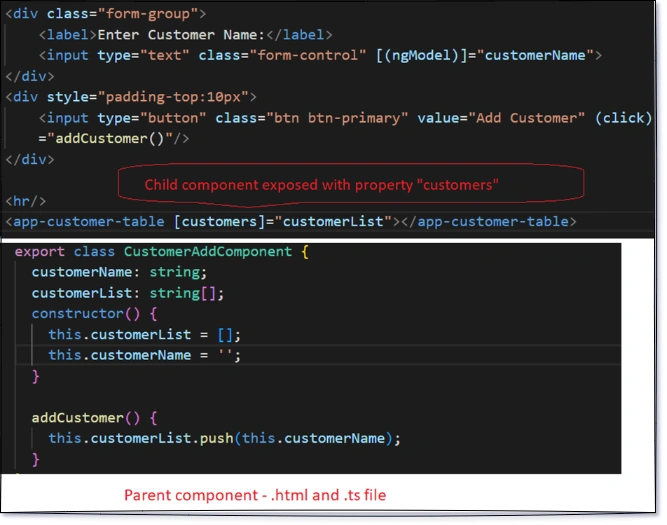 @Input() vs @Ouput() vs @ViewChild() In Angular