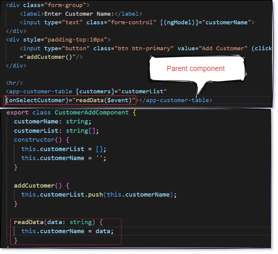 @Input() vs @Ouput() vs @ViewChild() In Angular