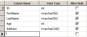 ASP.NET