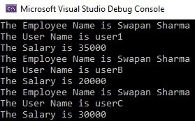 Output