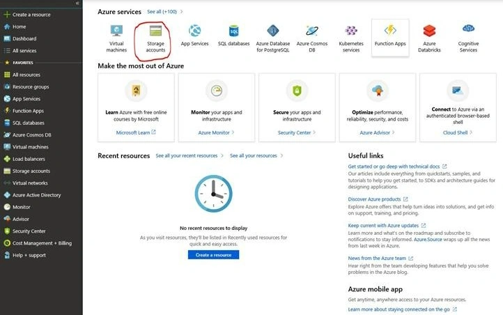 Resource Dashboard