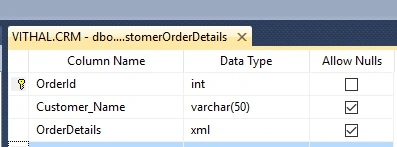 CustomerOrderDetails