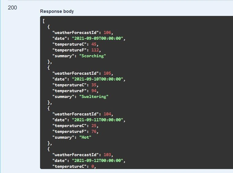 Insight.Database , .NET Micro ORM - Write Less Code In Data Access Layer Using Auto Interface Implementation