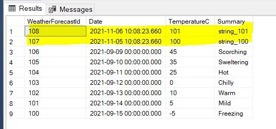 Insight.Database , .NET Micro ORM - Write Less Code In Data Access Layer Using Auto Interface Implementation