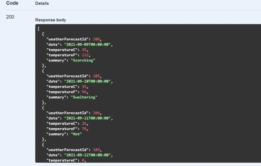 Write less code in Data Access layer using Auto Interface Implementation