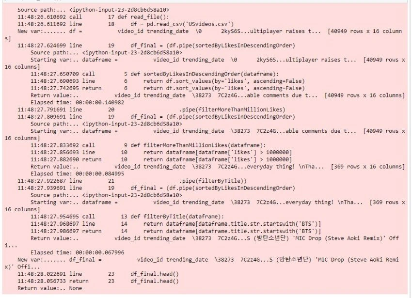 Inspecting PySnooper