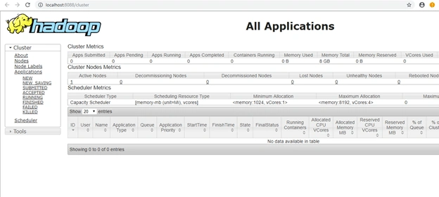 Install and Run Hadoop 3 on Windows for Beginners
