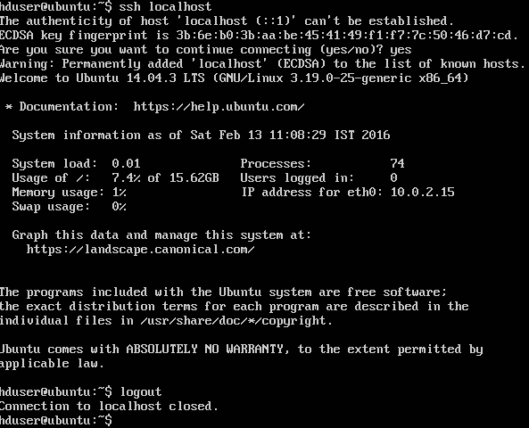 localhost