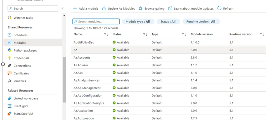 Install PNP Powershell Module in Azure Runbook environment