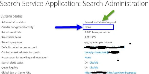 SharePoint