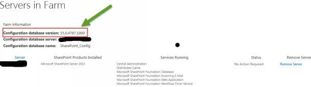 SharePoint