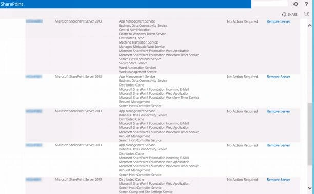 SharePoint