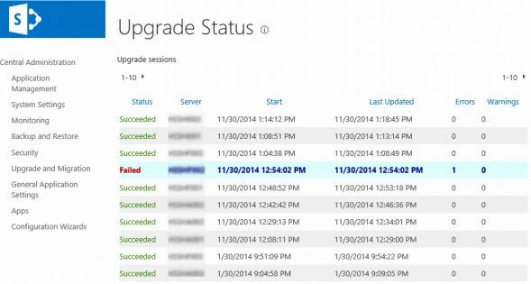 SharePoint