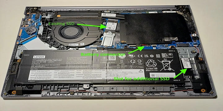 Laptop Modules