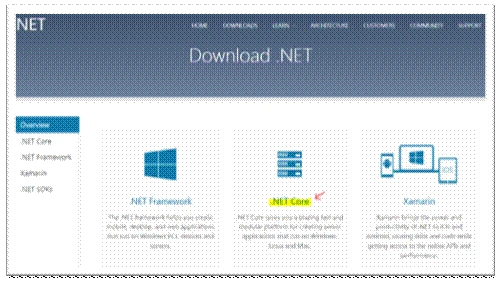 ASP.NET Core