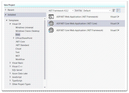 ASP.NET Core