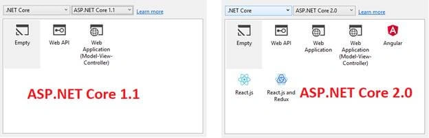 .NET Framework