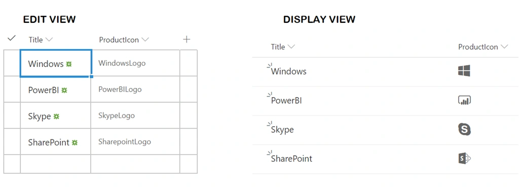 Installing SharePoint Framework (SPFx) Field Customizer On An Exisiting List Column