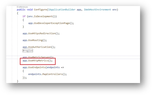 HTTP related metrics