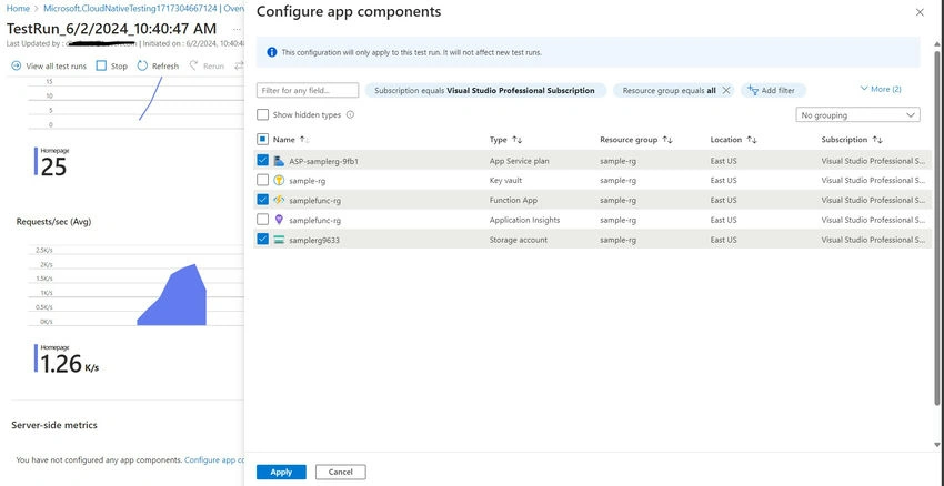 Azure Resources