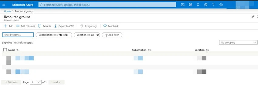 Resource groups