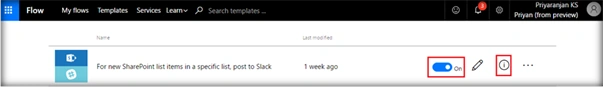 email chains