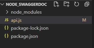 Integrate Open API (Swagger) With Node And Express