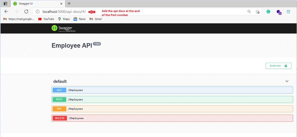 Integrate Open API (Swagger) With Node And Express