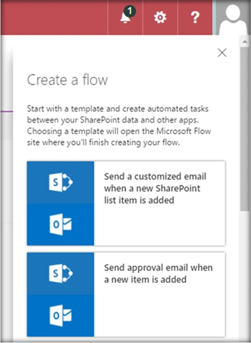 SharePoint