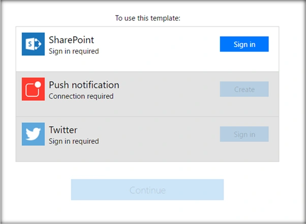 SharePoint