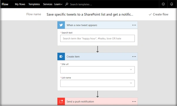 SharePoint