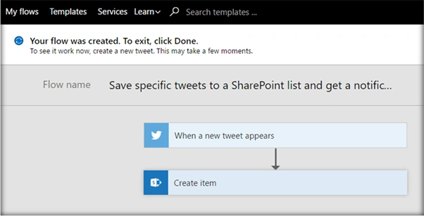SharePoint