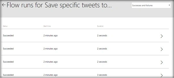 SharePoint