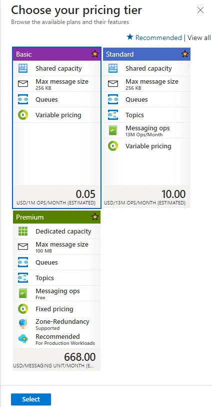 Pricing Options