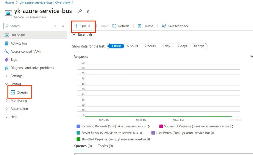 Select Queue
