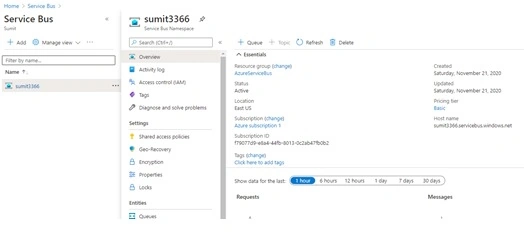 Azure Service