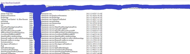 Integrating GraphAPI with Node.js App on Azure