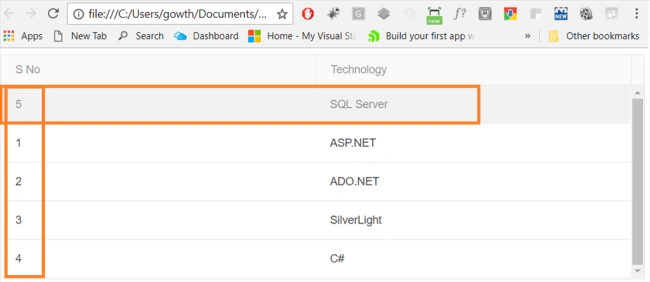 JQuery