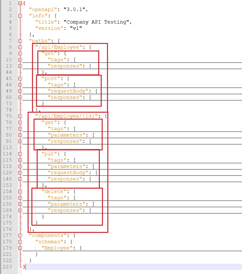 Integrating Swagger With Web API .NET Core Using Entity Framework