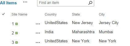 Integrating Tableau On SharePoint