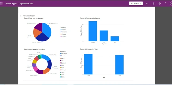 Power BI Report with Canvas App