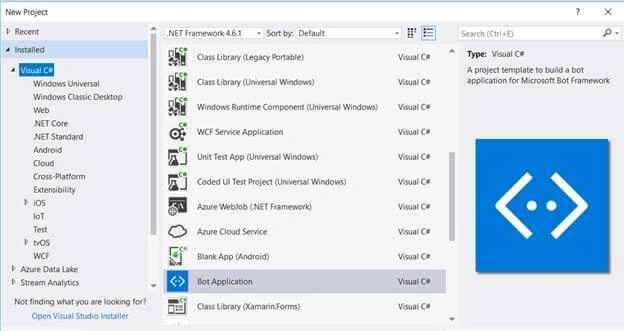Microsoft Cognitive services