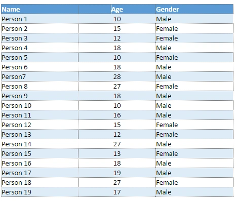 table
