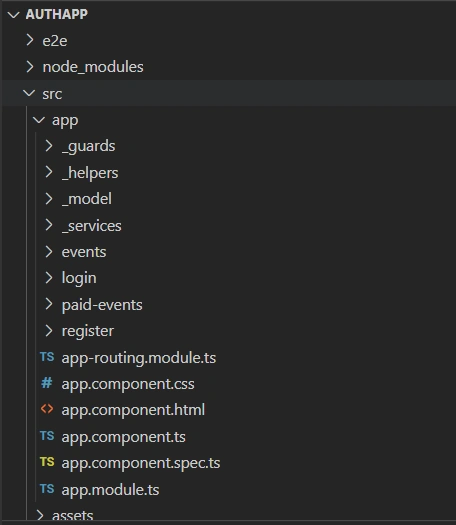 Interceptor In Angular