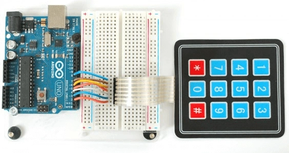 Output