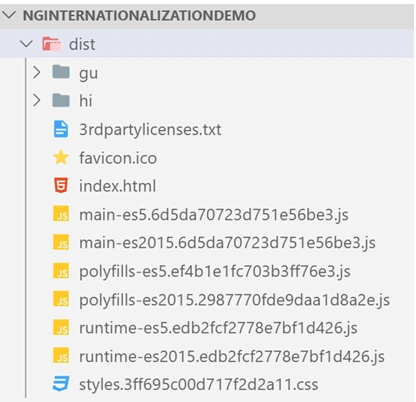 internationalization-demo