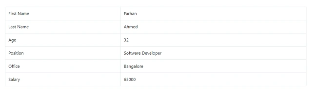 Interpolation Data Binding In Angular